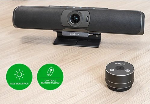 Barra de videoconferência